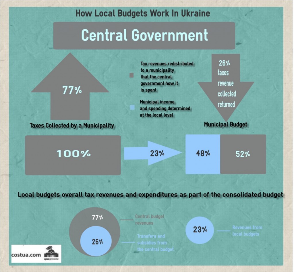 1-SSmDlWa_SaSbHIcckJkzPw